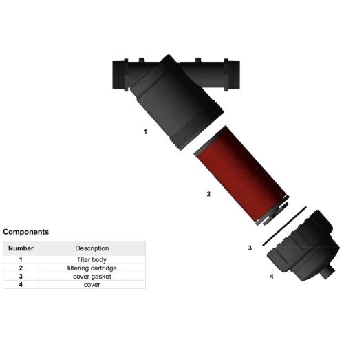Фильтр дисковый Irritec (IFYFVGDLM2C0N) 2", 20 м³/ч, степень очистки 130 мкм