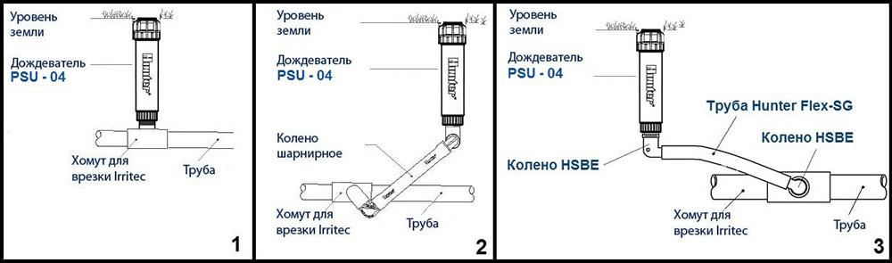 Монтаж дощувача Hunter ECO-04-10360