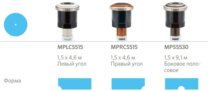 Форсунка Hunter MP Rotator MPLCS-515