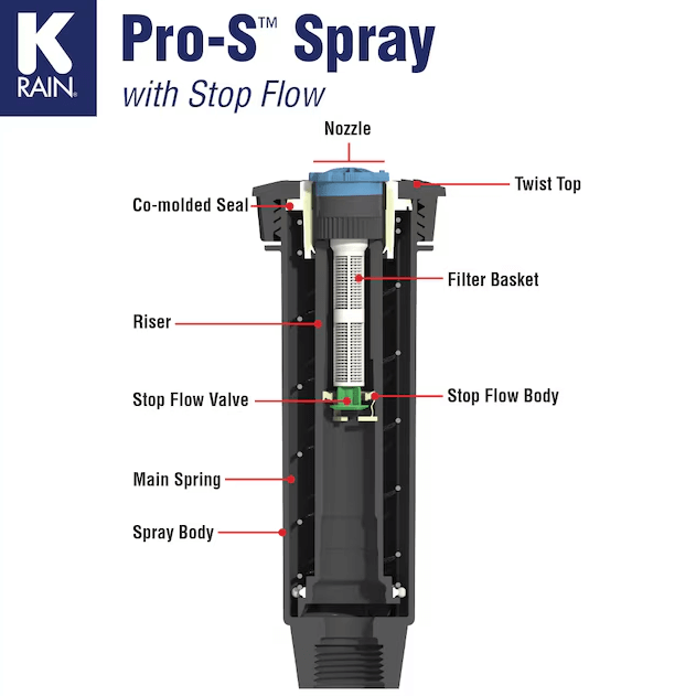 Розпилювач K-Rain PRO-S 12